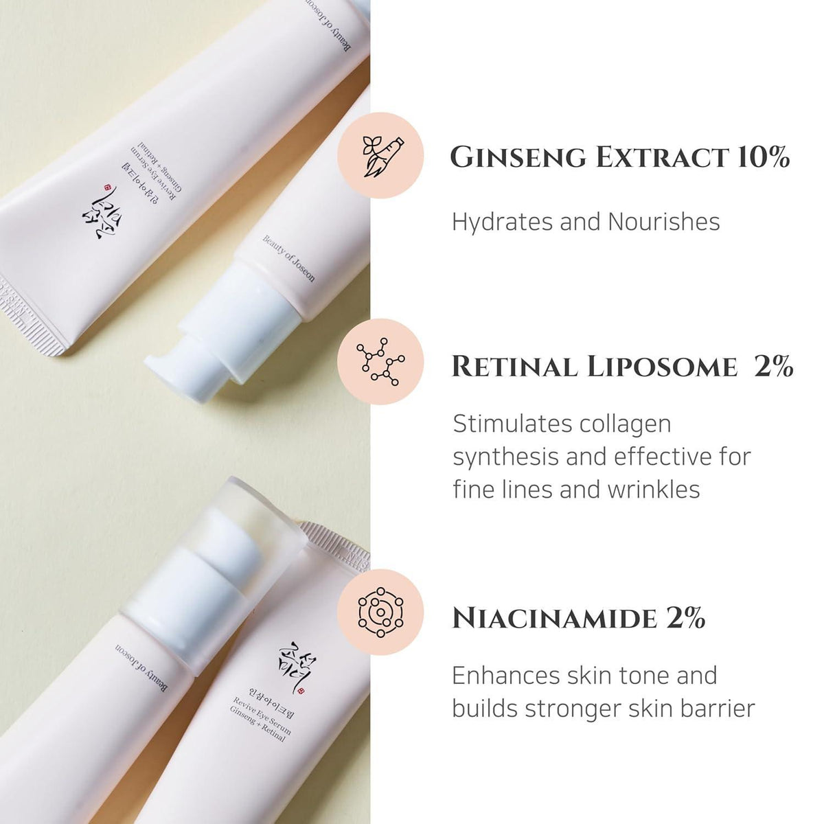 Beauty of Joseon Sérum para Olhos Revive com Ginseng e Retinal 30 ml