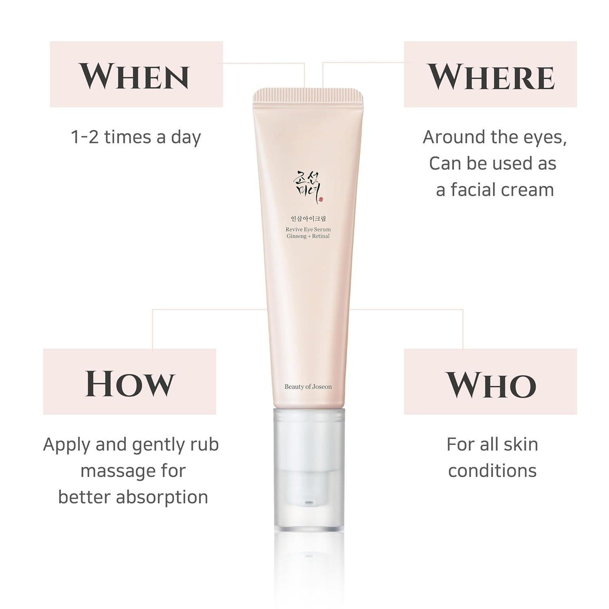 Beauty of Joseon Sérum para Olhos Revive com Ginseng e Retinal 30 ml
