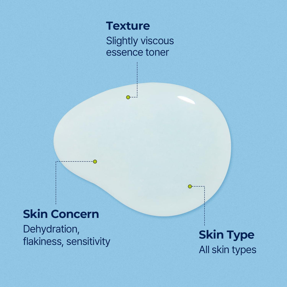 Torriden Potencializador Facial DIVE IN Ácido Hialurônico de Baixo Peso Molecular 200 ml