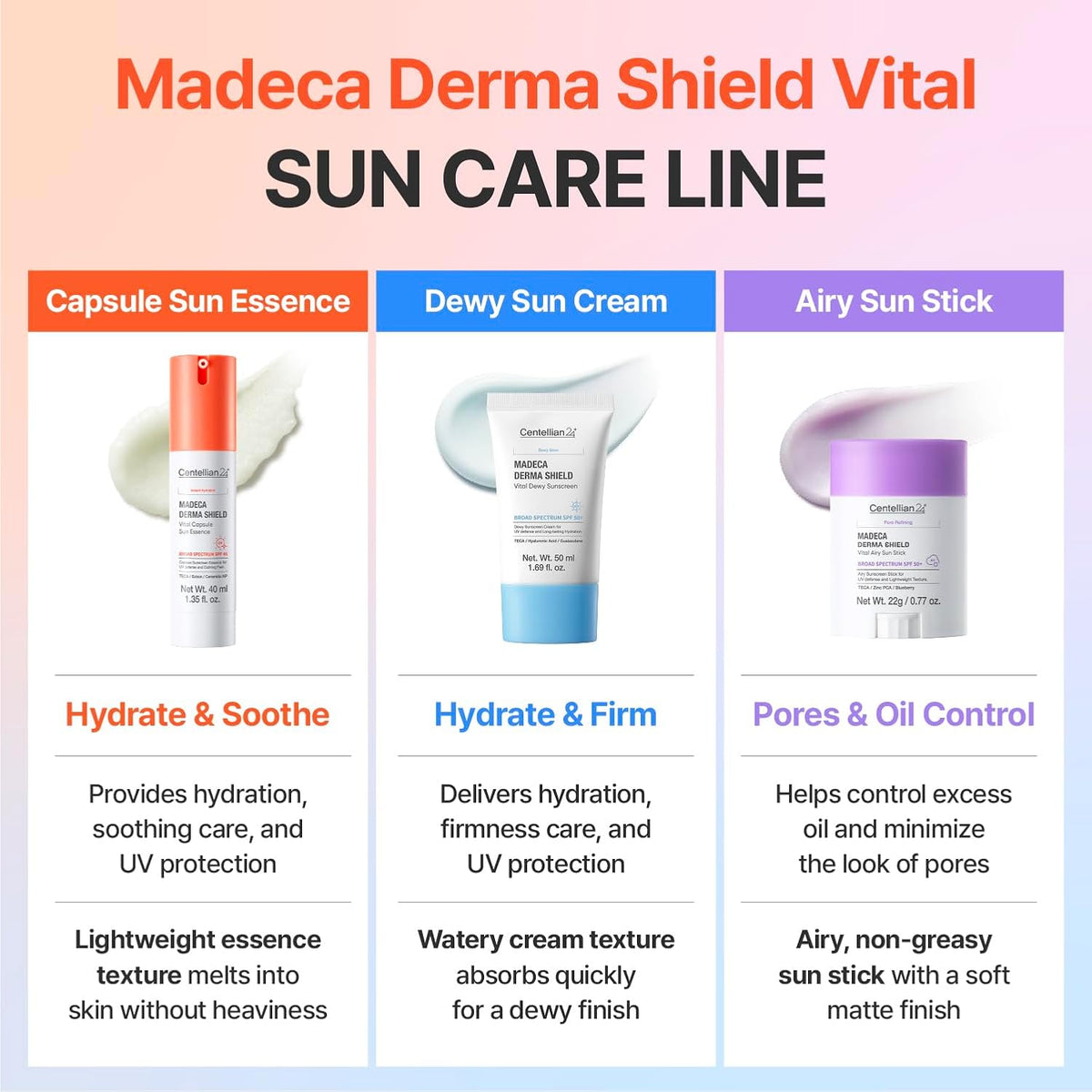 Centellian24 Essência Protetora Solar Madeca Derma Shield Vital Capsule 40 ml