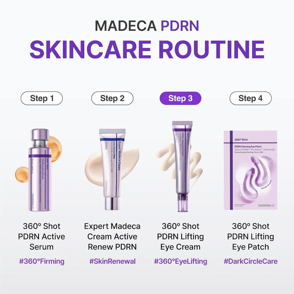 Centellian24 Creme Firmador para Olhos 360º Shot PDRN — Kit 2 × 30 ml