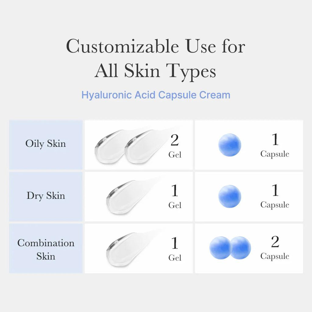 Medicube Creme Hidratante com Cápsulas de Ácido Hialurônico 55 g