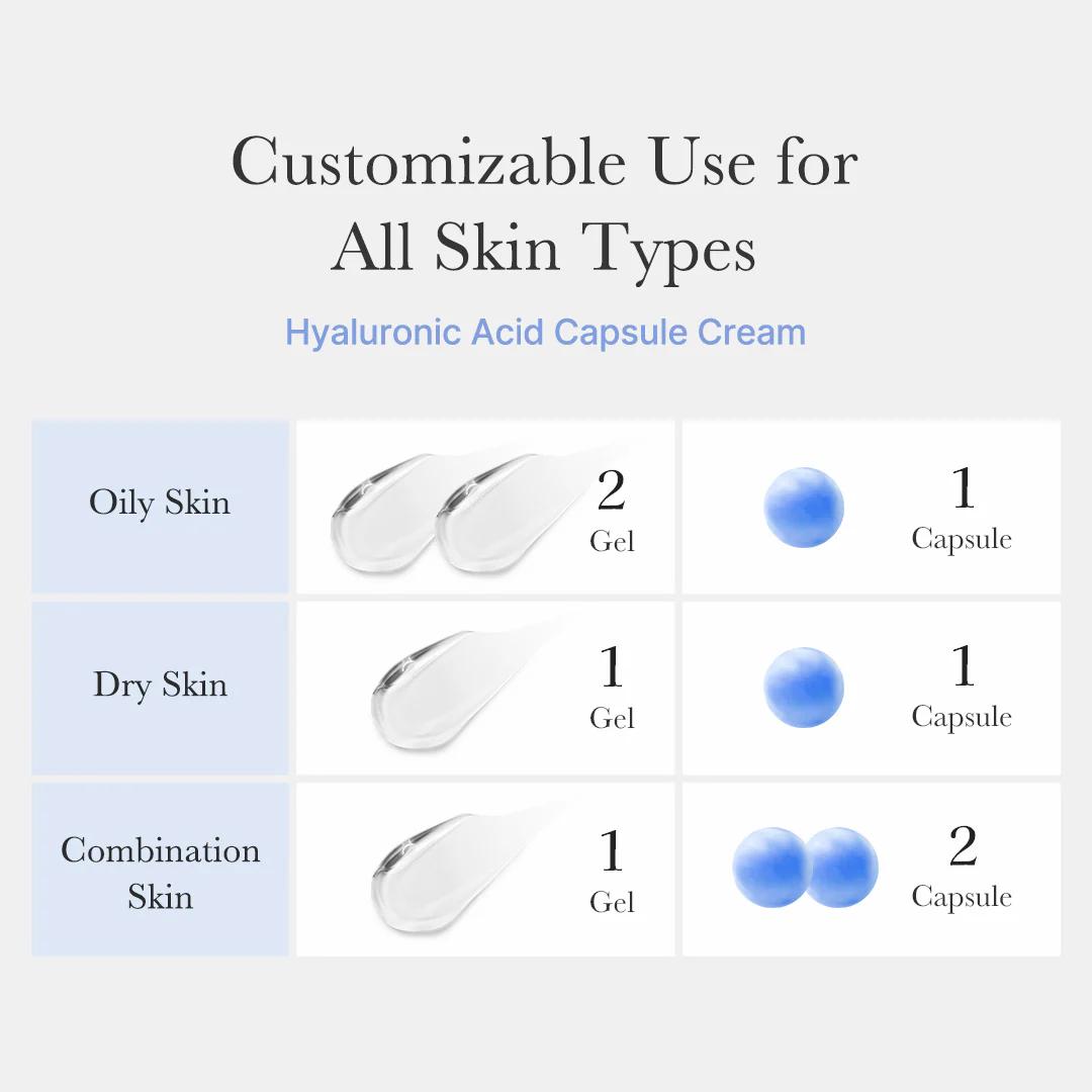 Medicube Creme Hidratante com Cápsulas de Ácido Hialurônico 55 g