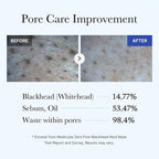 Medicube Máscara de Argila para Cravos Zero Pore 100 ml