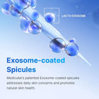 Medicube Sérum para Poros One Day Exosome Shot 7500 30 ml